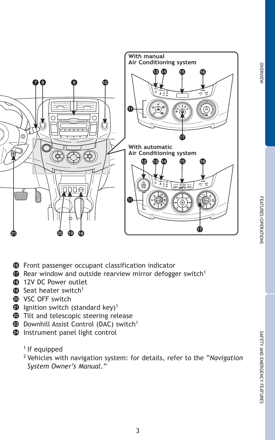 12v dc power outlet seat heater switch, Vsc off switch ignition switch (standard key), Instrument panel light control | If equipped | TOYOTA 2011 Rav4 User Manual | Page 25 / 554