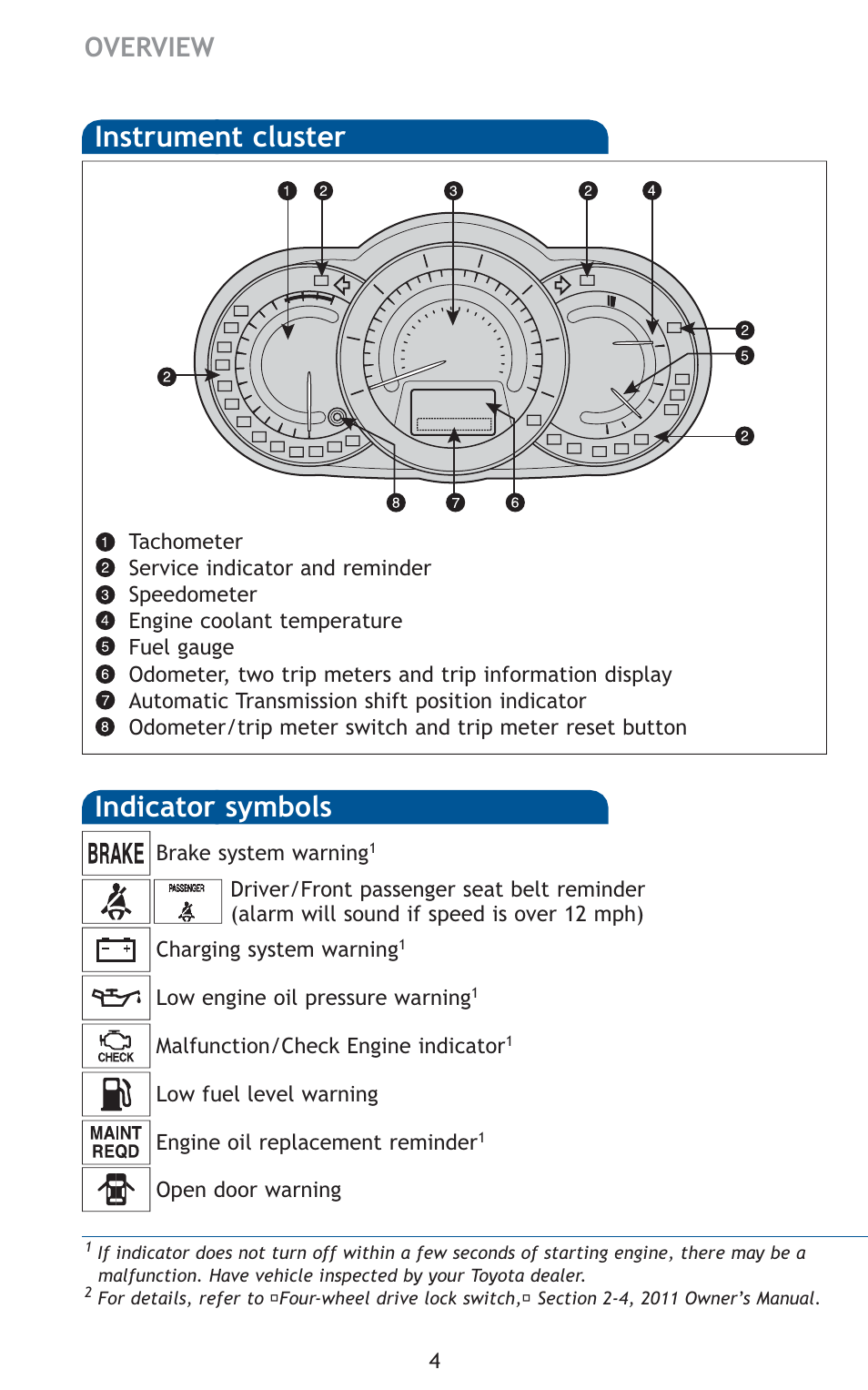 Instrument cluster, Indicator symbols, Overview | TOYOTA 2011 Rav4 User Manual | Page 26 / 554