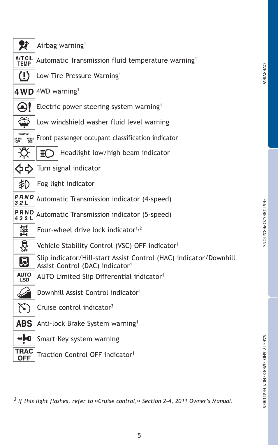 Low tire pressure warning, 4wd warning, Electric power steering system warning | Four-wheel drive lock indicator, Downhill assist control indicator, Auto limited slip differential indicator, Cruise control indicator, Anti-lock brake system warning, Automatic transmission indicator (5-speed), Vehicle stability control (vsc) off indicator | TOYOTA 2011 Rav4 User Manual | Page 27 / 554