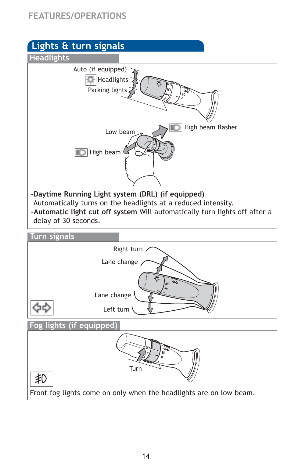 Lights & turn signals, Features/operations | TOYOTA 2011 Rav4 User Manual | Page 36 / 554