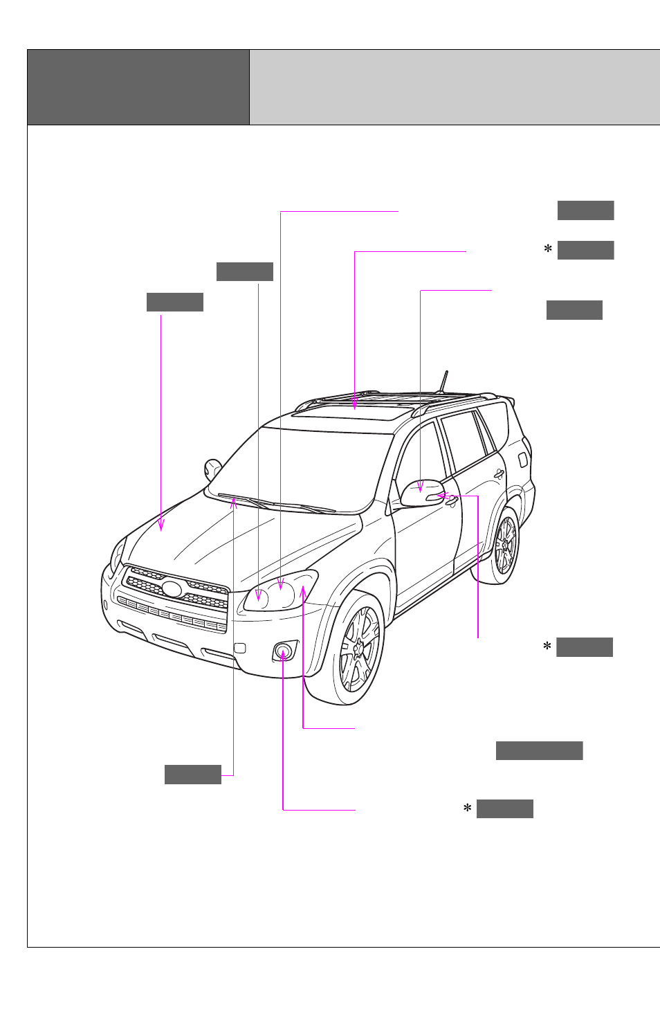 Pictorial index exterior, Pictorial index, Exterior | TOYOTA 2011 Rav4 User Manual | Page 9 / 554