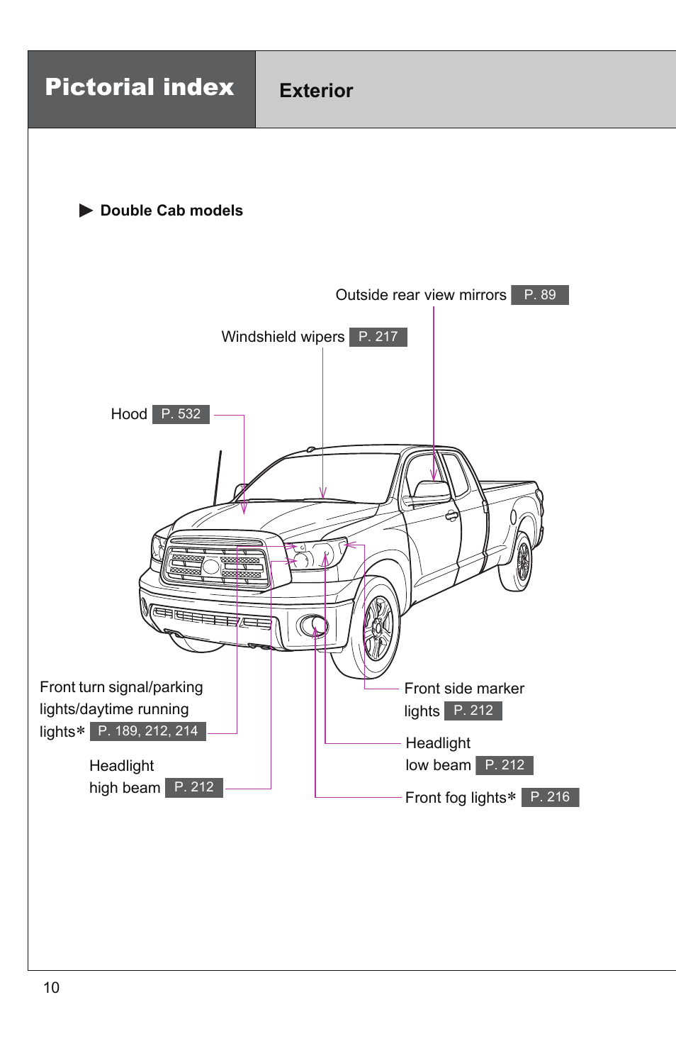 Pictorial index, Exterior | TOYOTA 2011 Tundra User Manual | Page 11 / 753