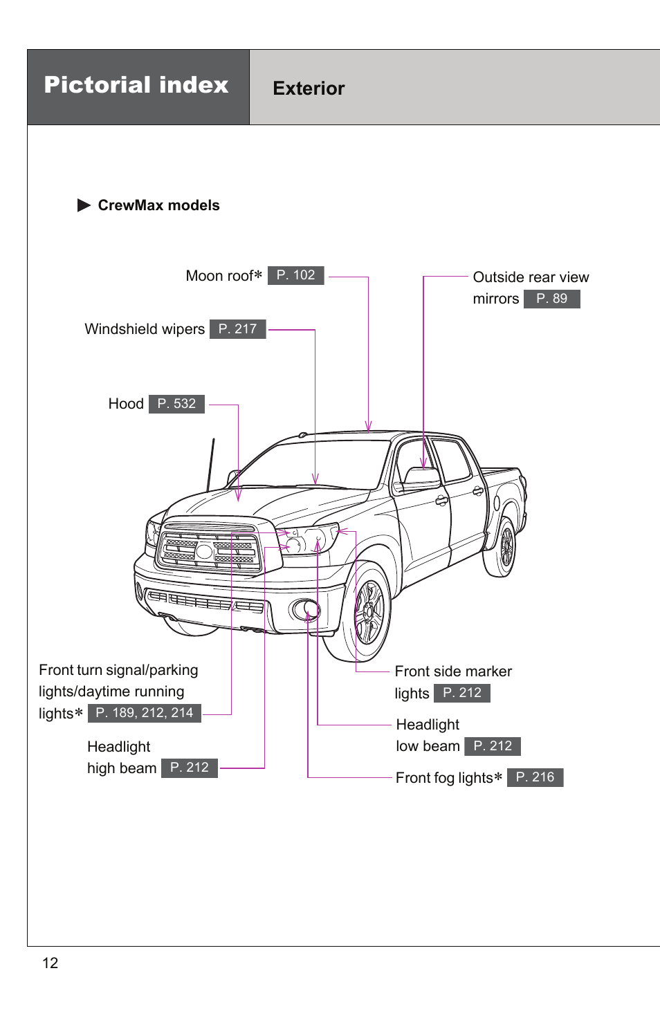 Pictorial index, Exterior | TOYOTA 2011 Tundra User Manual | Page 13 / 753
