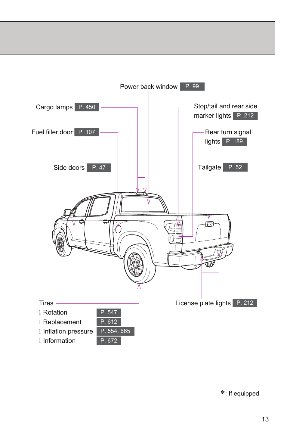 TOYOTA 2011 Tundra User Manual | Page 14 / 753
