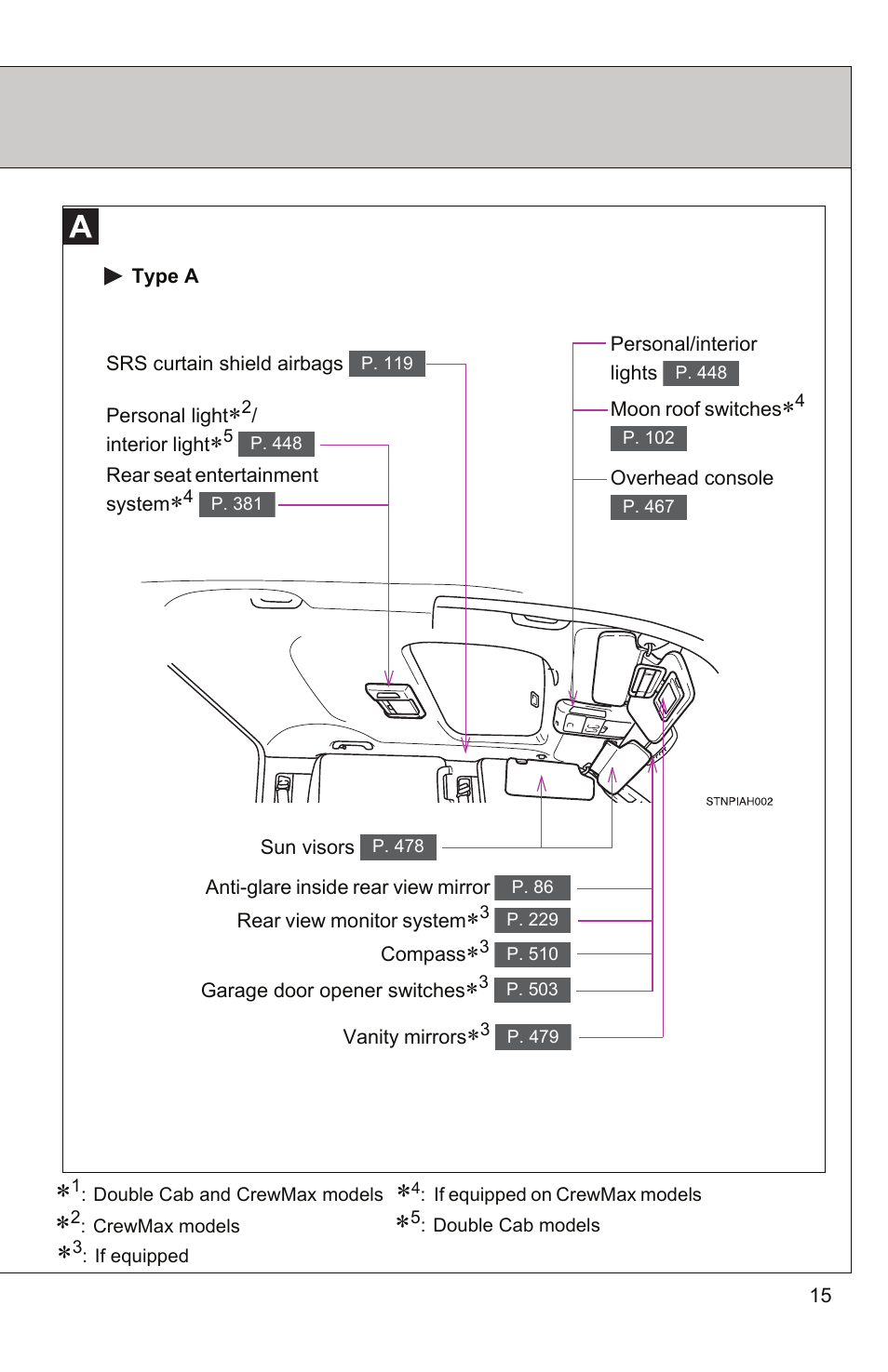 TOYOTA 2011 Tundra User Manual | Page 16 / 753