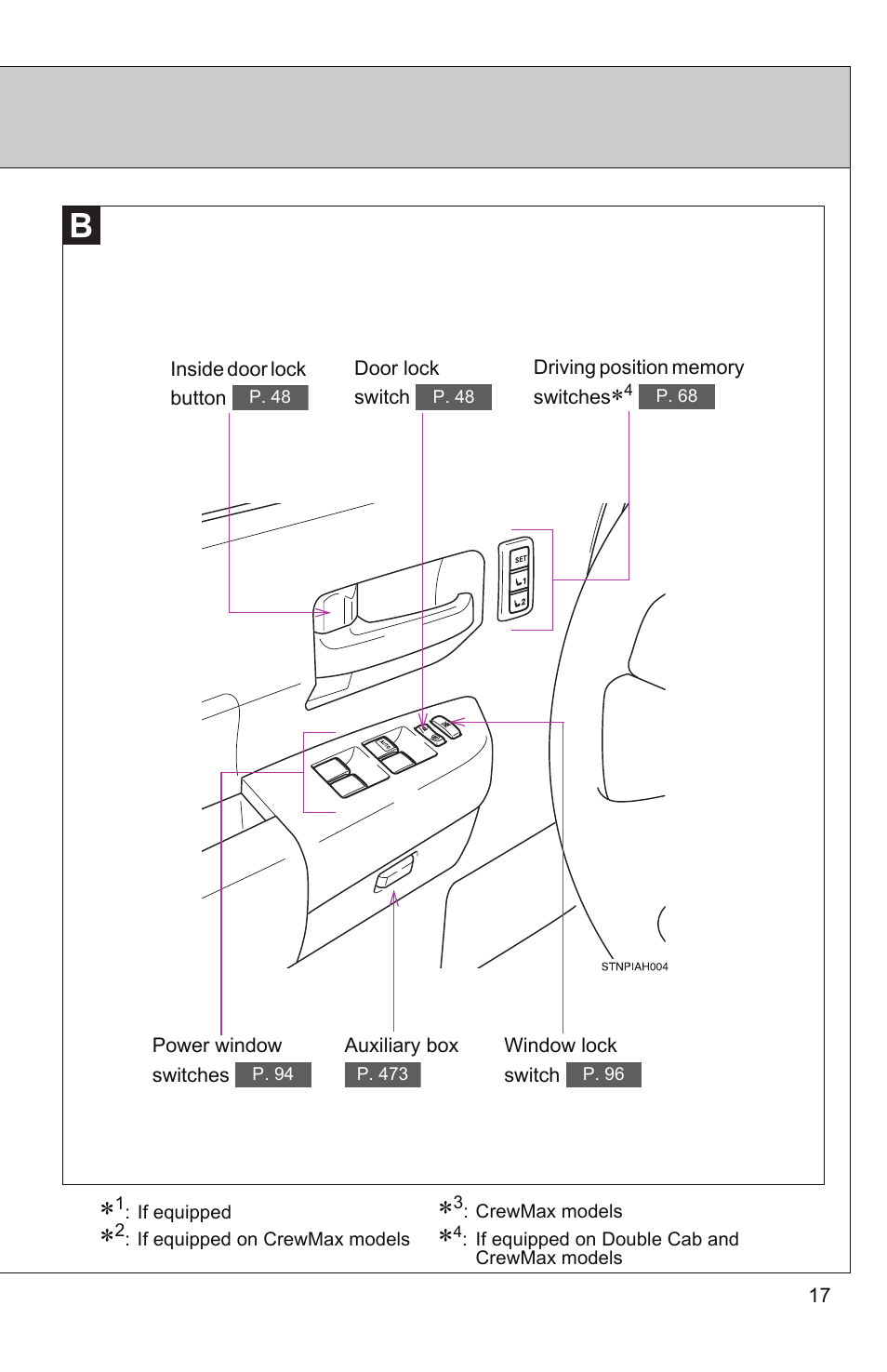 TOYOTA 2011 Tundra User Manual | Page 18 / 753