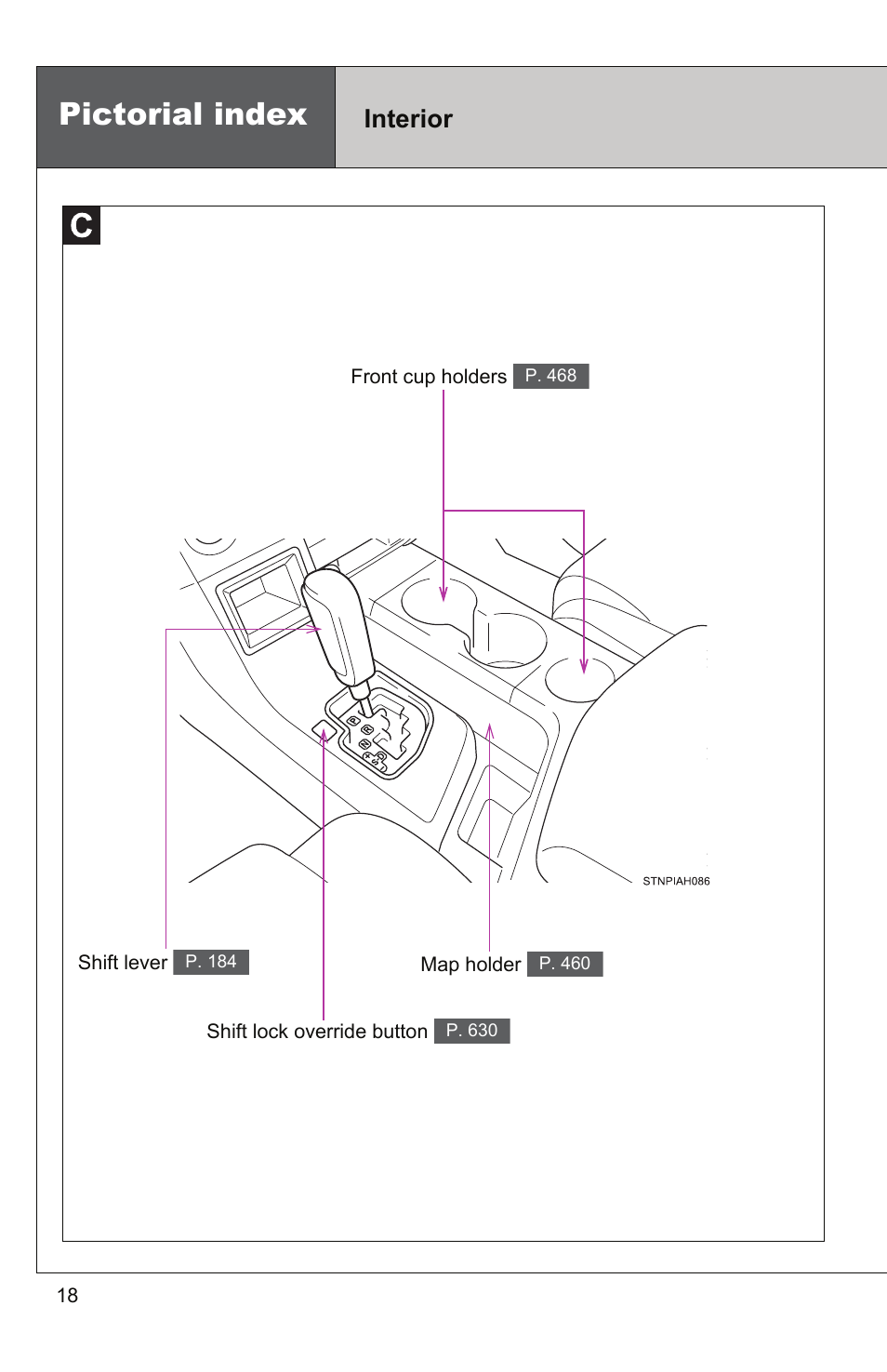 Pictorial index, Interior | TOYOTA 2011 Tundra User Manual | Page 19 / 753