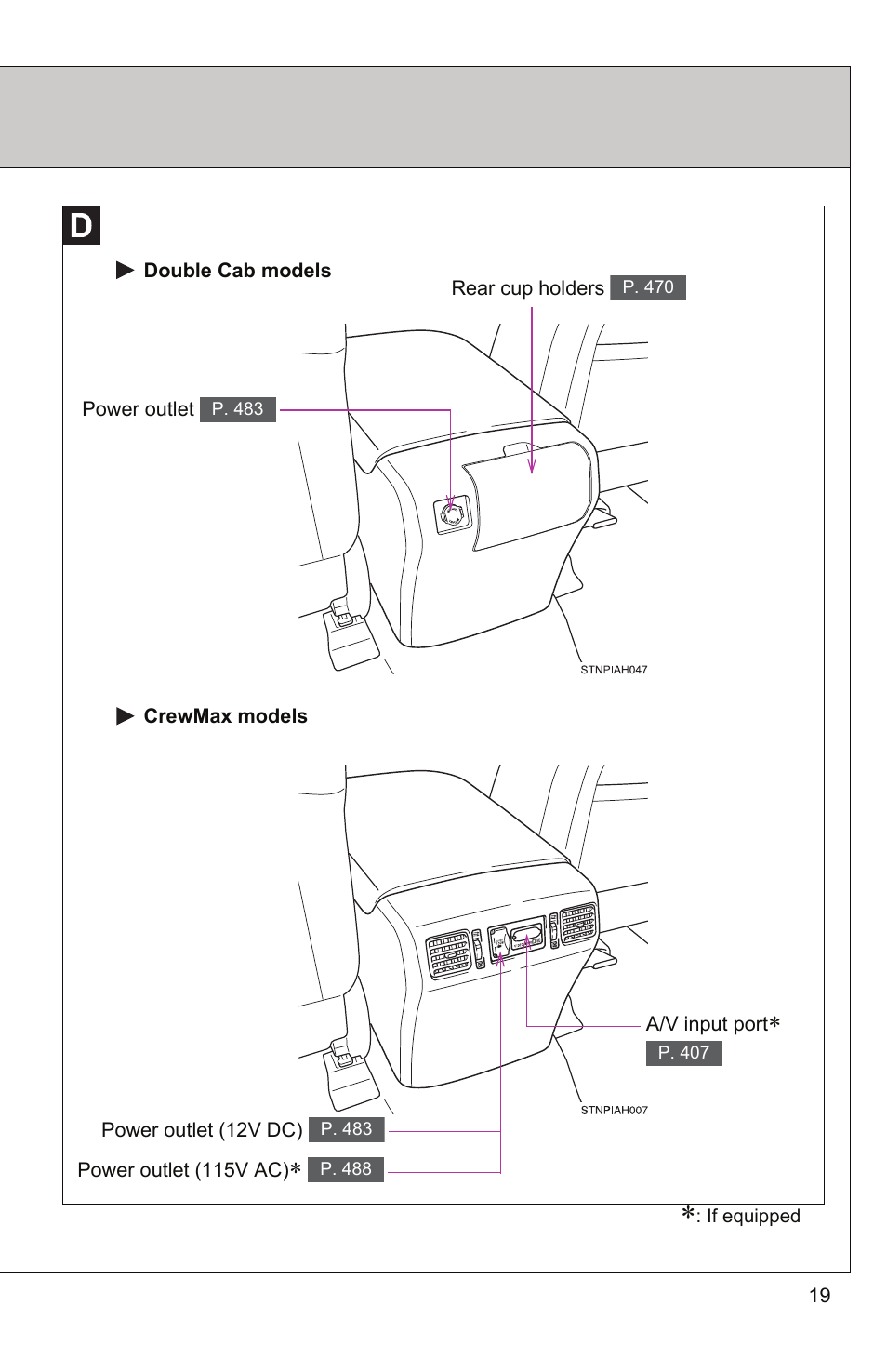 TOYOTA 2011 Tundra User Manual | Page 20 / 753