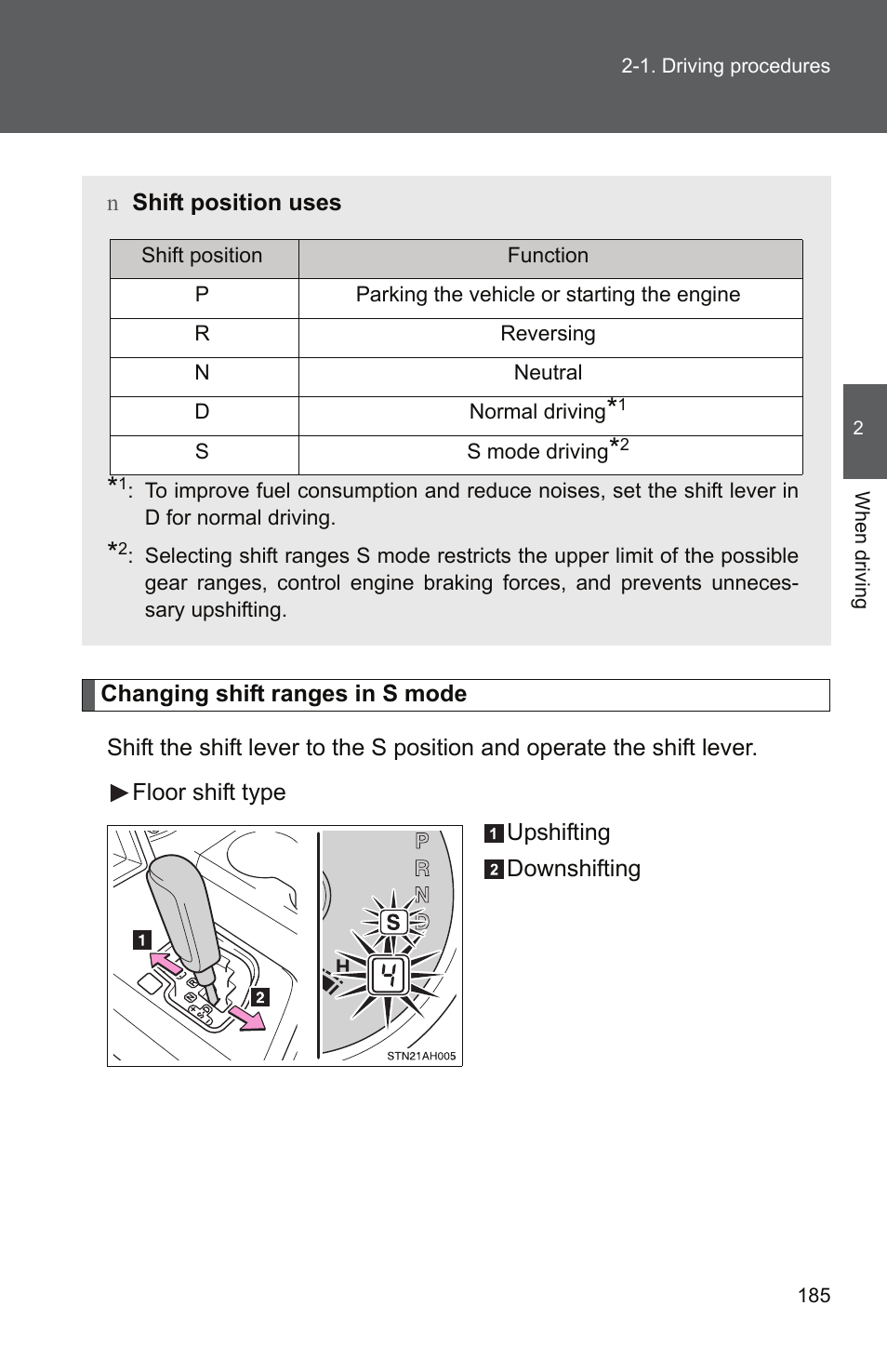 TOYOTA 2011 Tundra User Manual | Page 209 / 753