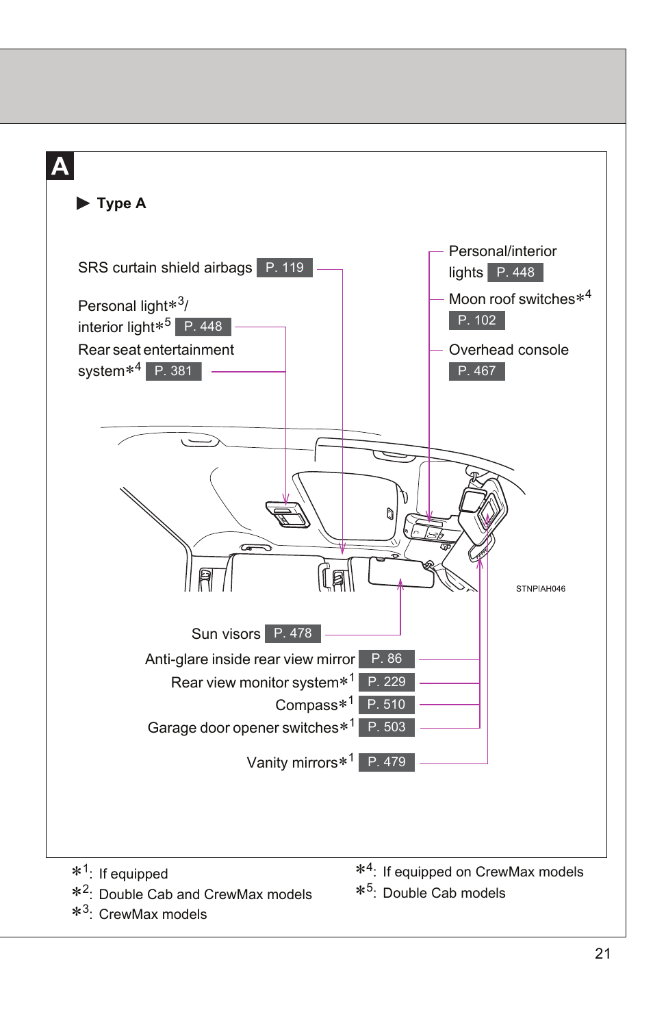 TOYOTA 2011 Tundra User Manual | Page 22 / 753