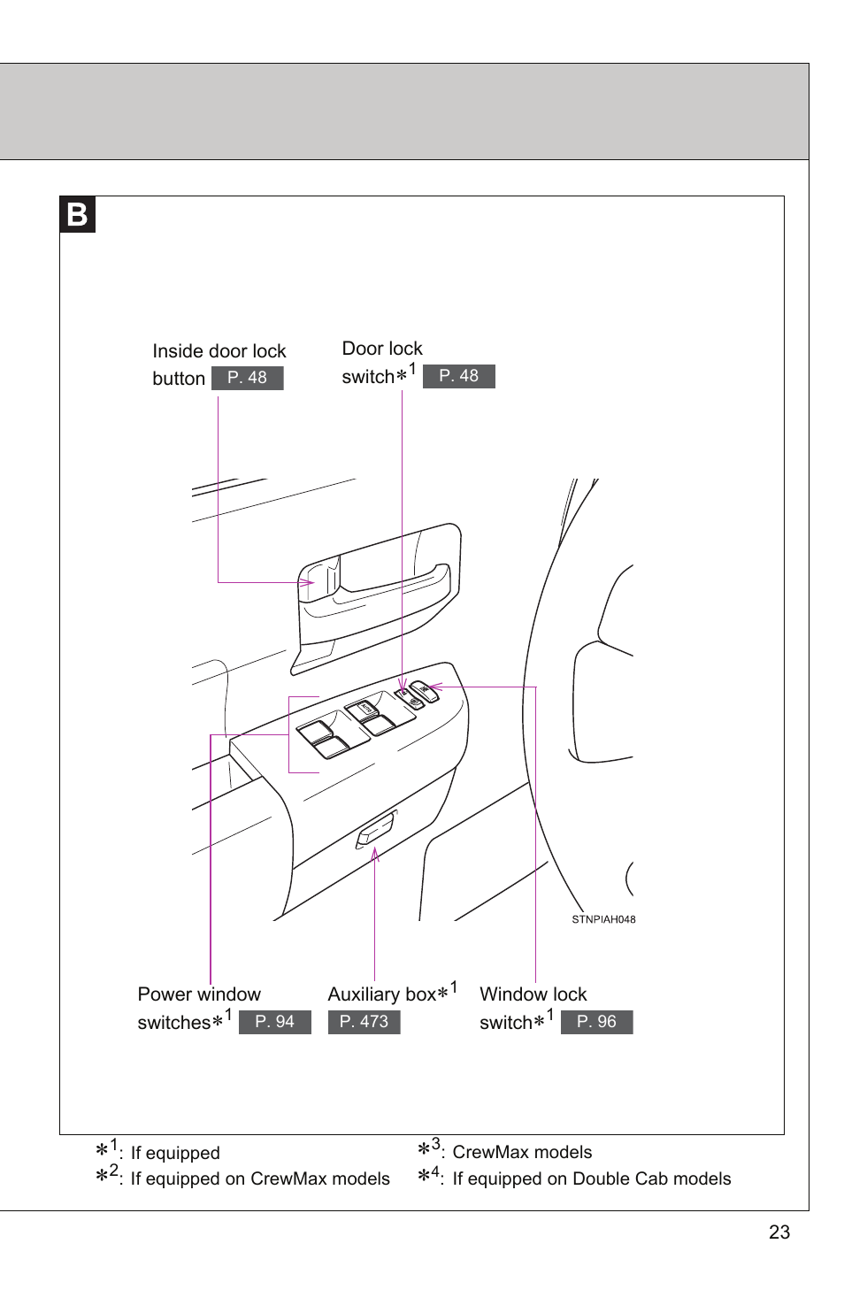 TOYOTA 2011 Tundra User Manual | Page 24 / 753