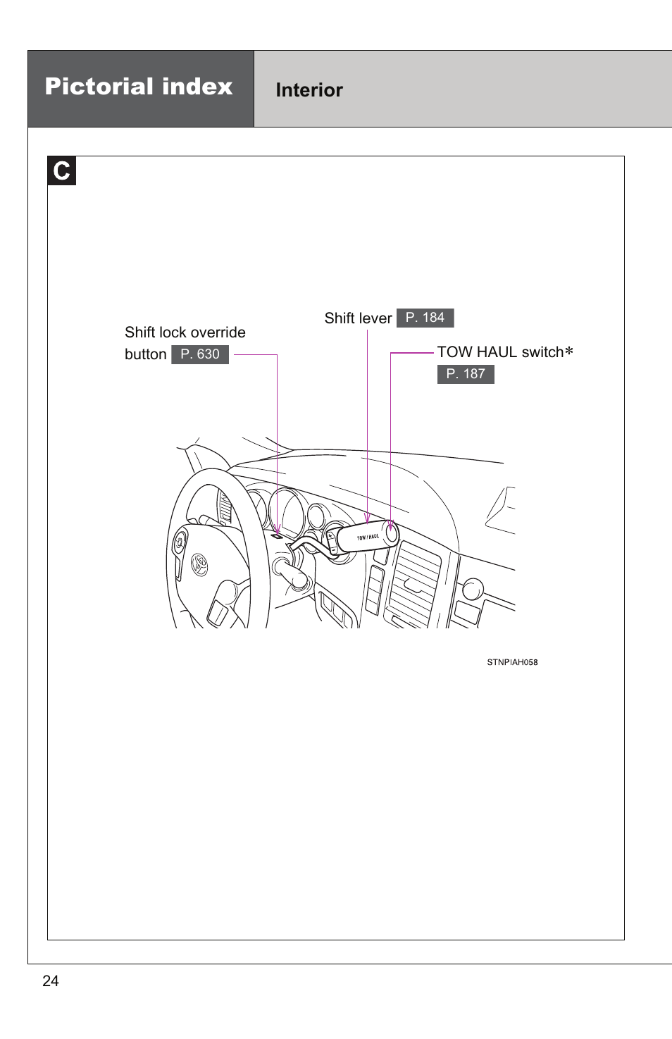 Pictorial index, Interior | TOYOTA 2011 Tundra User Manual | Page 25 / 753