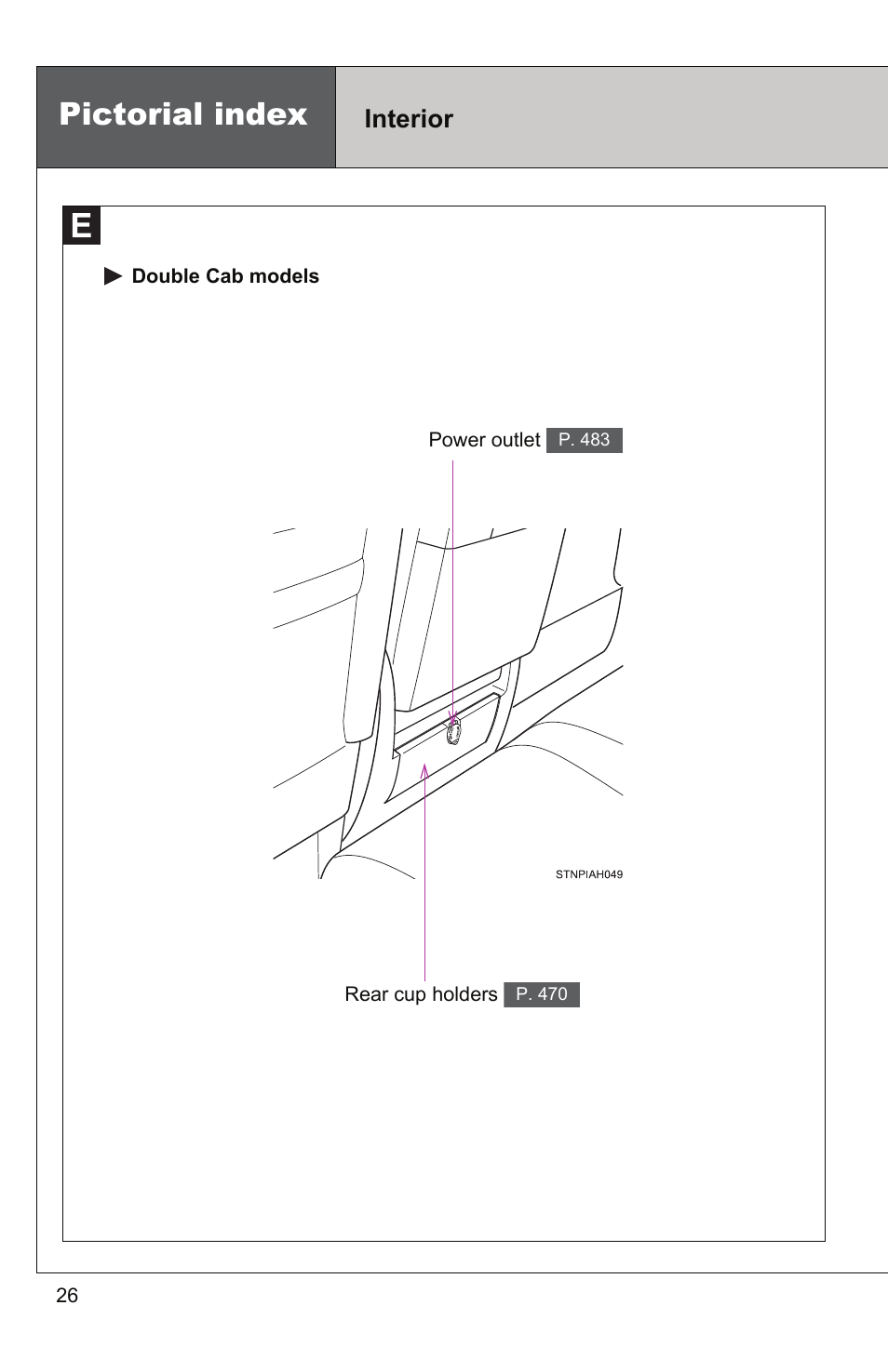 Pictorial index, Interior | TOYOTA 2011 Tundra User Manual | Page 27 / 753