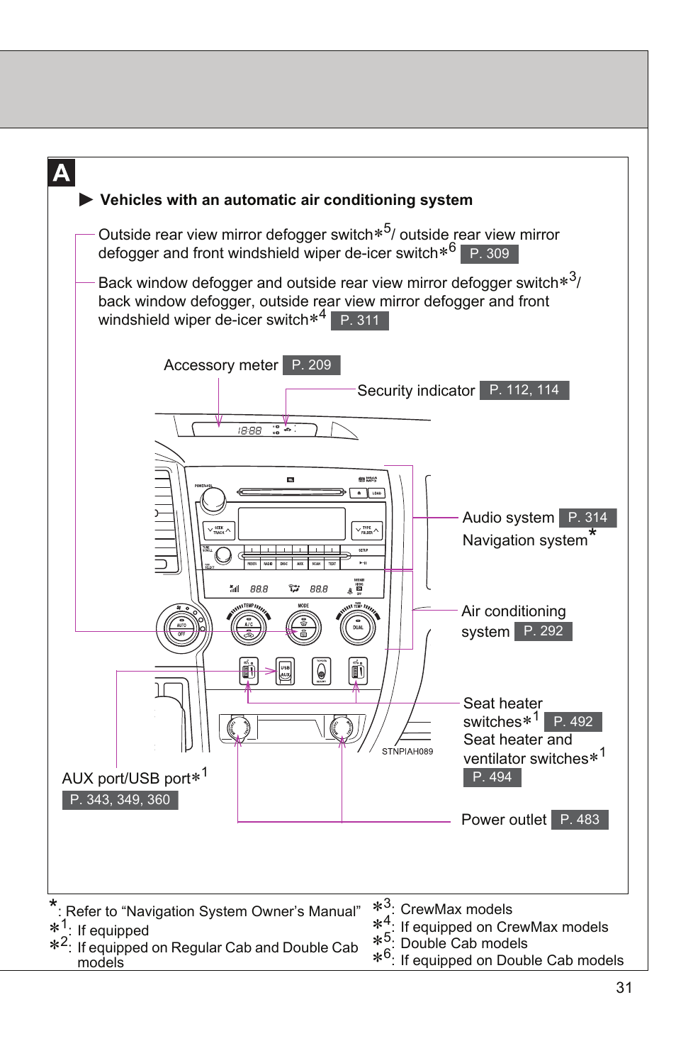 TOYOTA 2011 Tundra User Manual | Page 32 / 753