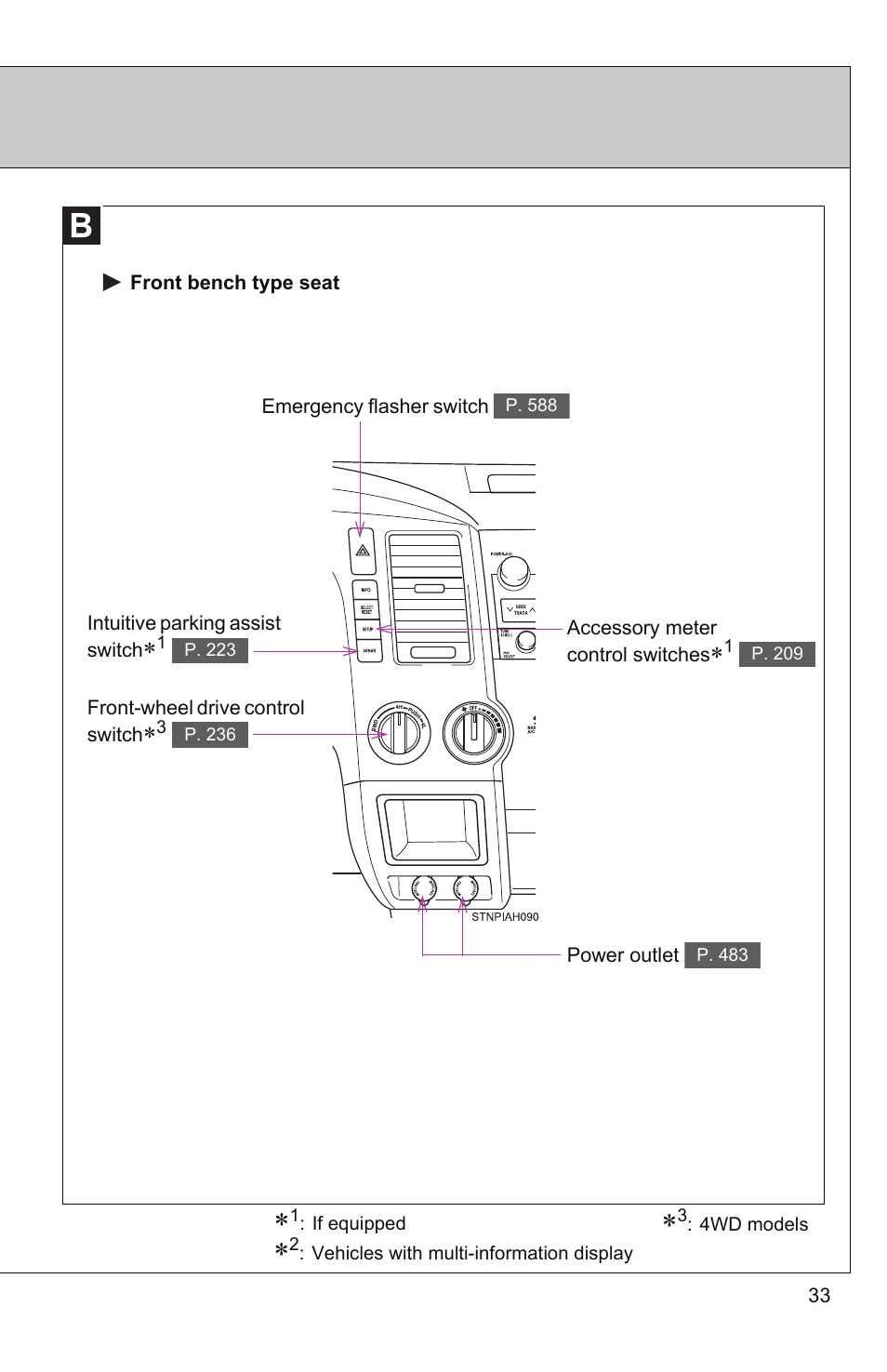 TOYOTA 2011 Tundra User Manual | Page 34 / 753