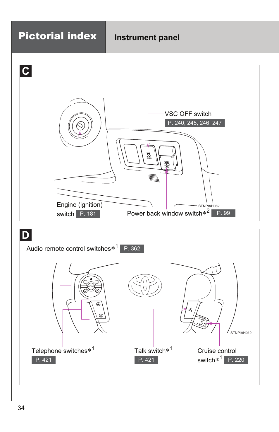 Pictorial index, Instrument panel | TOYOTA 2011 Tundra User Manual | Page 35 / 753