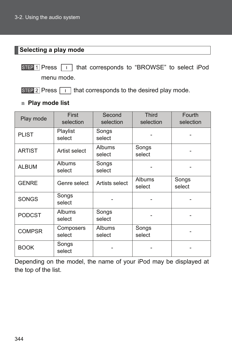 TOYOTA 2011 Tundra User Manual | Page 366 / 753