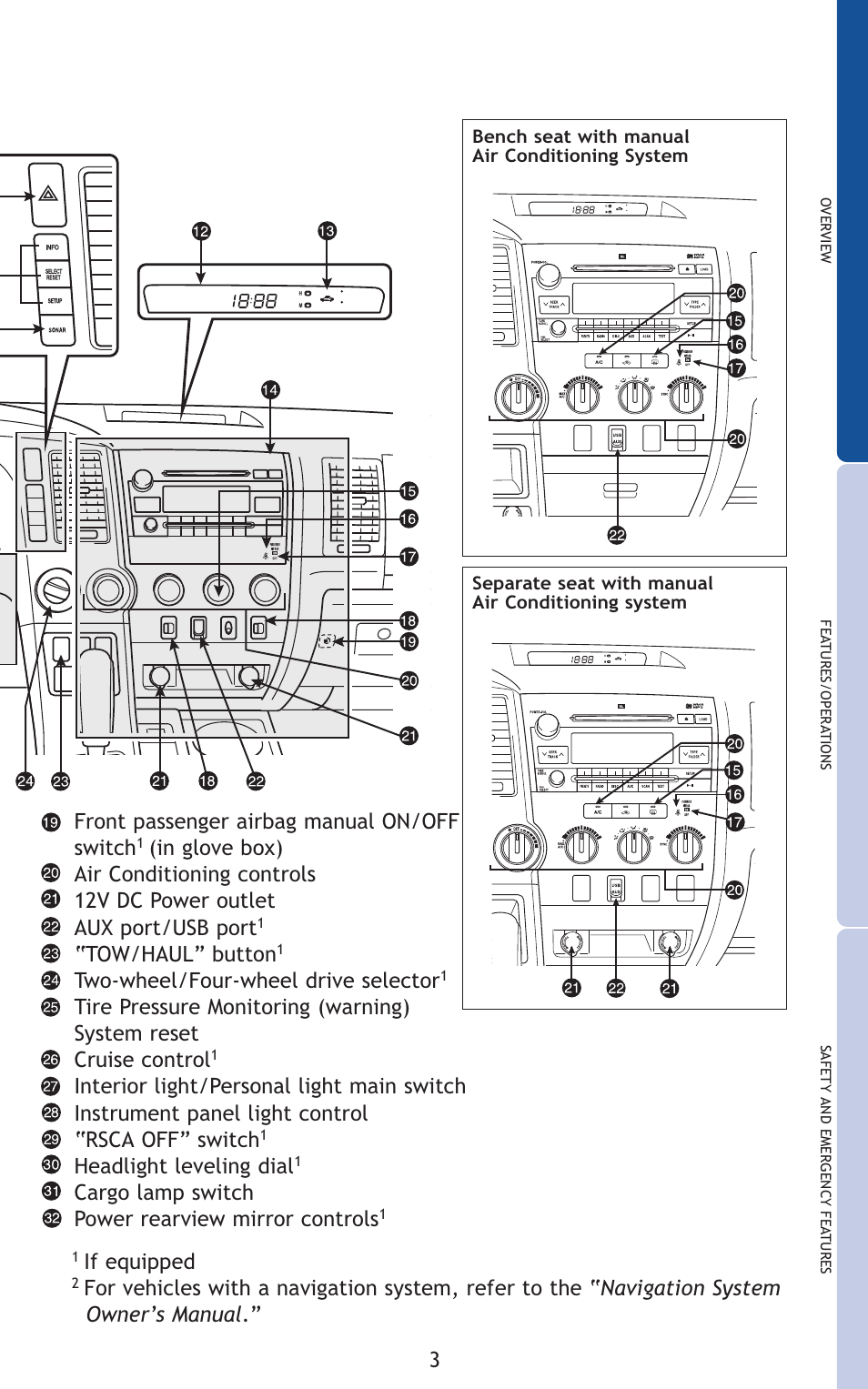 Front passenger airbag manual on/off switch, Tow/haul” button, Two-wheel/four-wheel drive selector | Headlight leveling dial, Cargo lamp switch power rearview mirror controls, If equipped | TOYOTA 2011 Tundra User Manual | Page 41 / 753