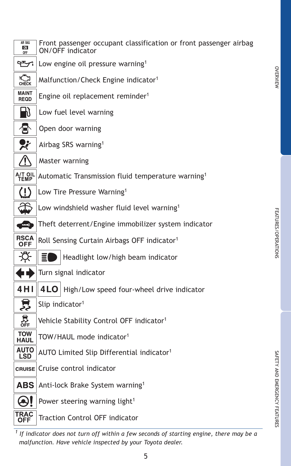 TOYOTA 2011 Tundra User Manual | Page 43 / 753