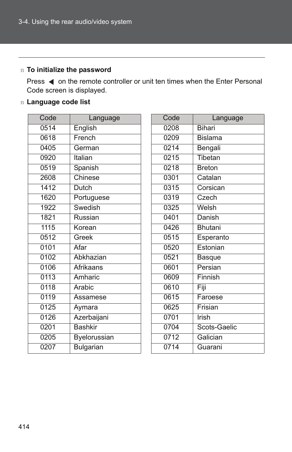 TOYOTA 2011 Tundra User Manual | Page 436 / 753