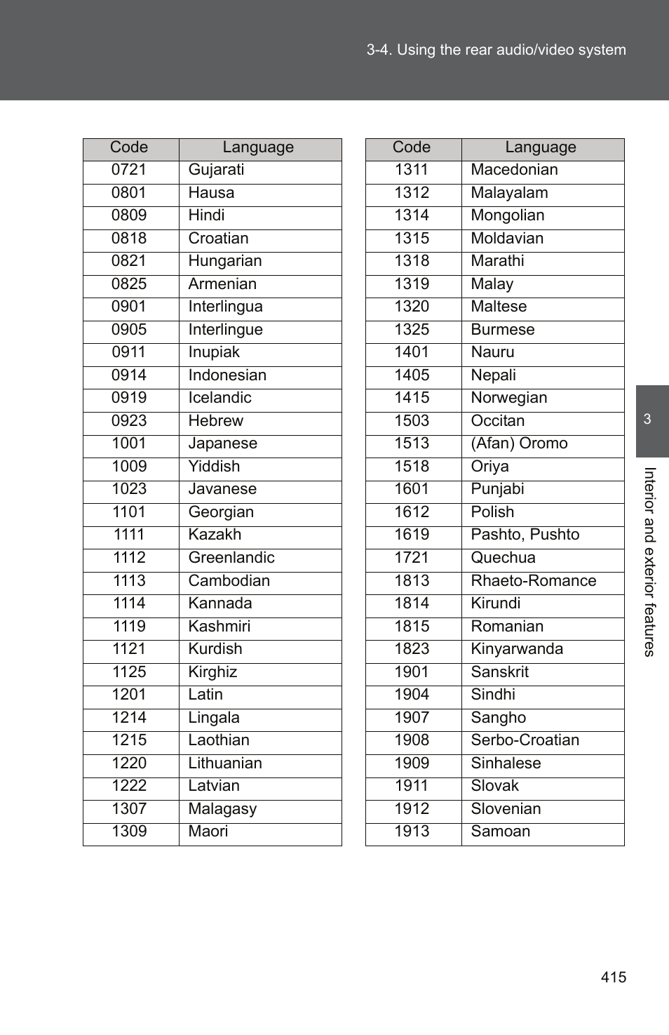 TOYOTA 2011 Tundra User Manual | Page 437 / 753