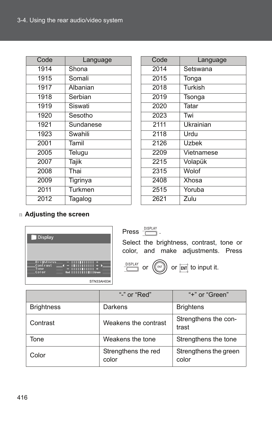 TOYOTA 2011 Tundra User Manual | Page 438 / 753