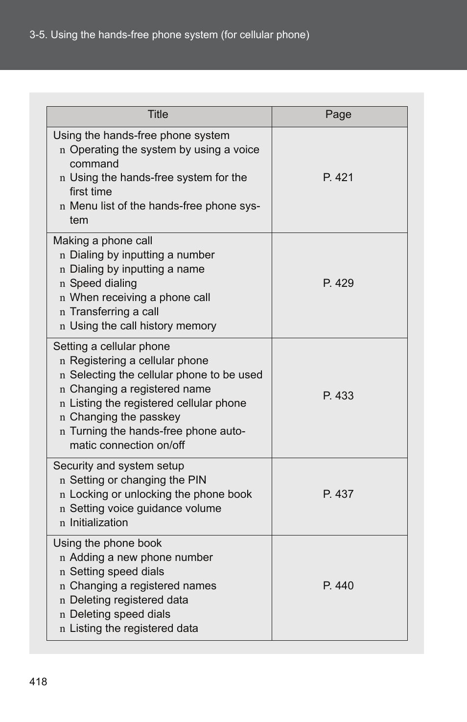 TOYOTA 2011 Tundra User Manual | Page 440 / 753