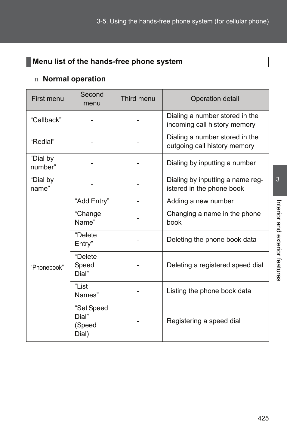 TOYOTA 2011 Tundra User Manual | Page 447 / 753