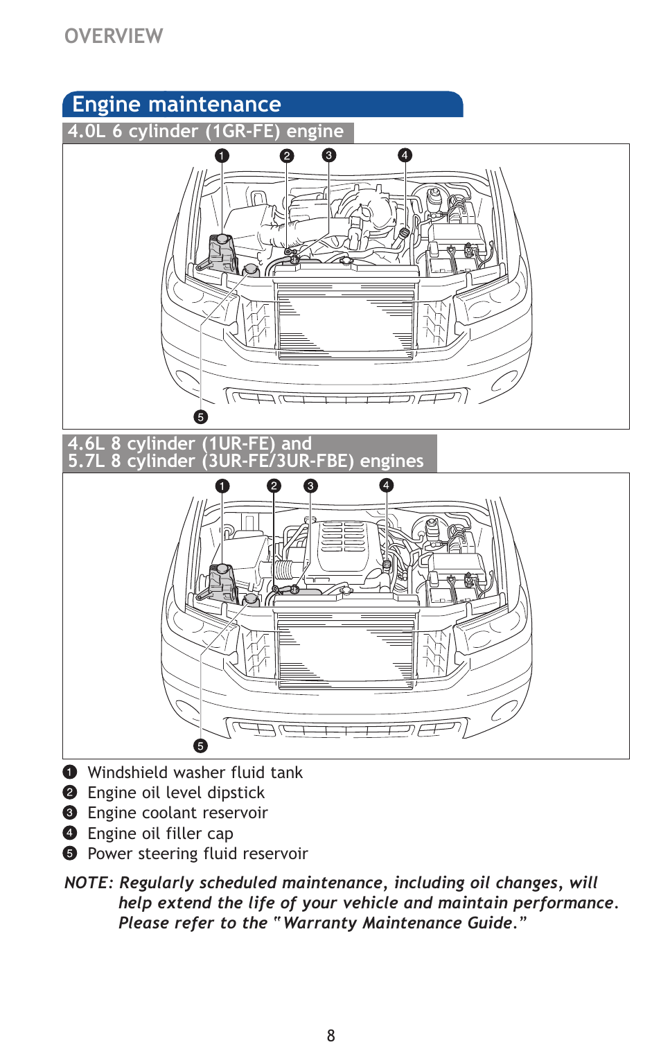 Engine maintenance | TOYOTA 2011 Tundra User Manual | Page 46 / 753