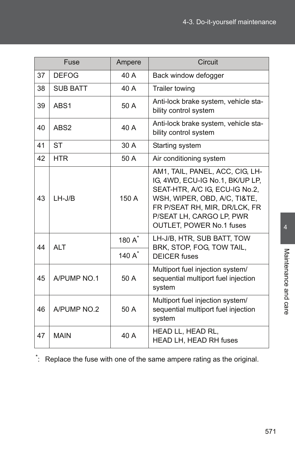 TOYOTA 2011 Tundra User Manual | Page 592 / 753