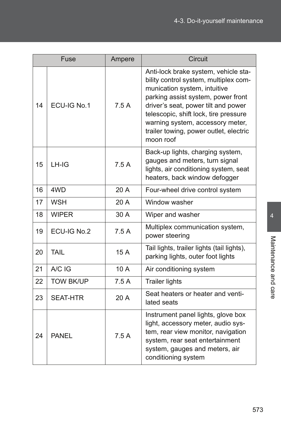 TOYOTA 2011 Tundra User Manual | Page 594 / 753