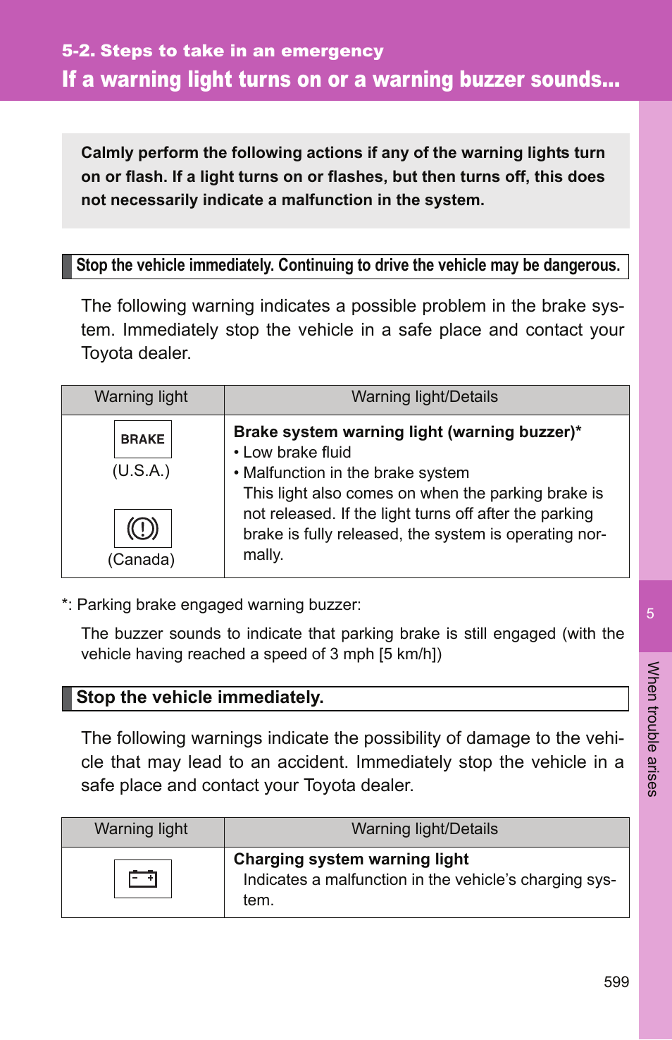 Sec_5-2 | TOYOTA 2011 Tundra User Manual | Page 619 / 753