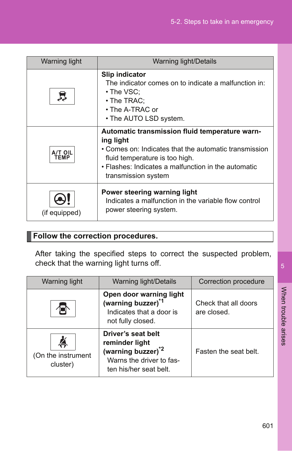 TOYOTA 2011 Tundra User Manual | Page 621 / 753