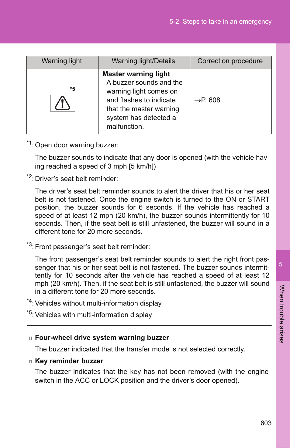 TOYOTA 2011 Tundra User Manual | Page 623 / 753