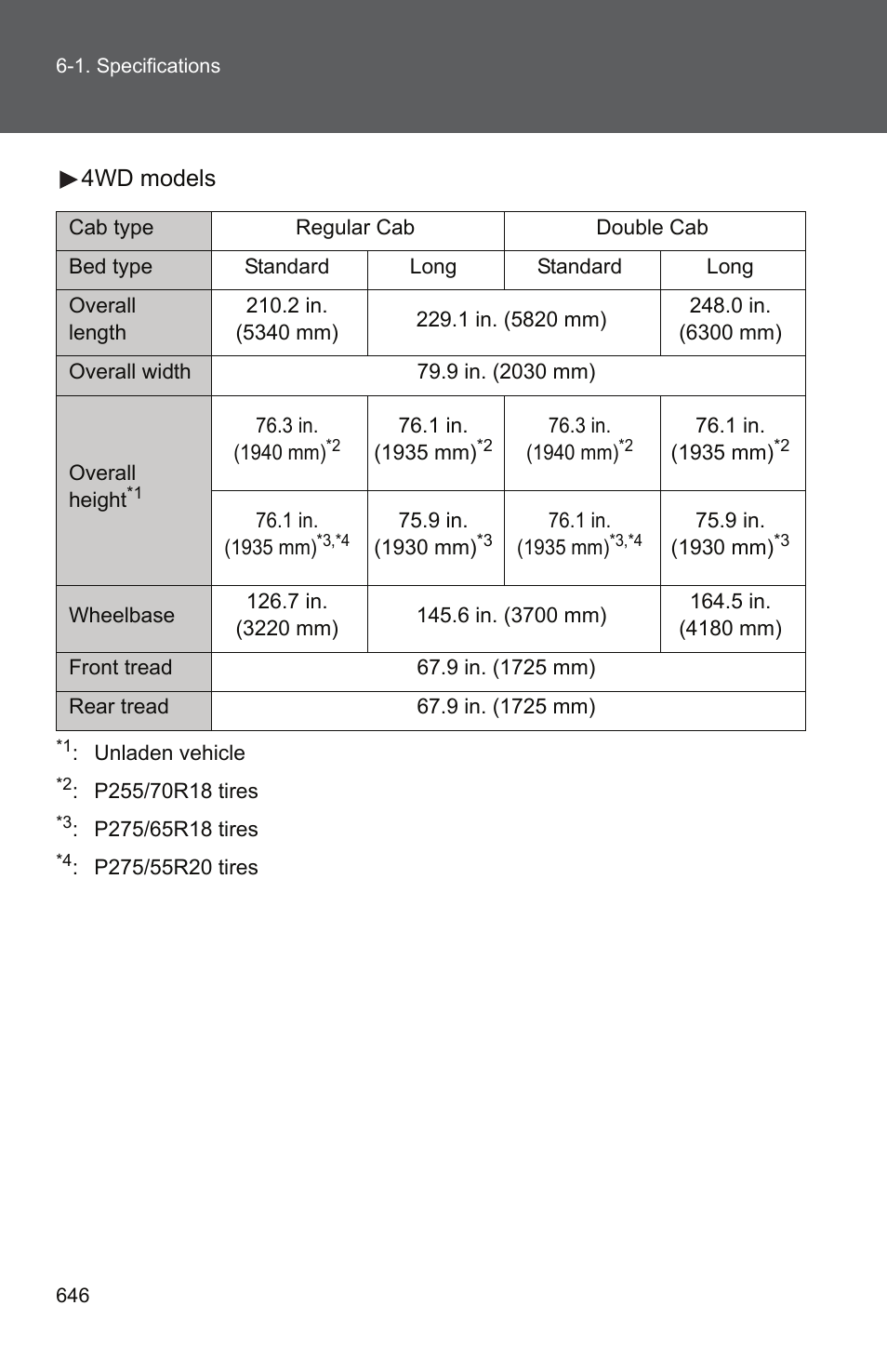 4wd models | TOYOTA 2011 Tundra User Manual | Page 665 / 753