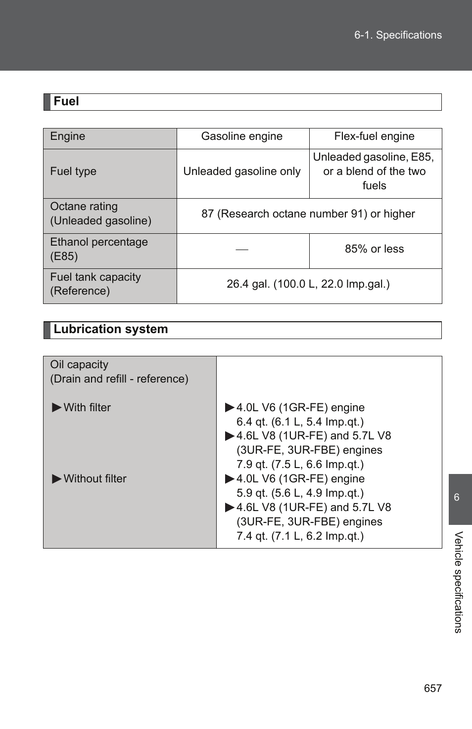 TOYOTA 2011 Tundra User Manual | Page 676 / 753