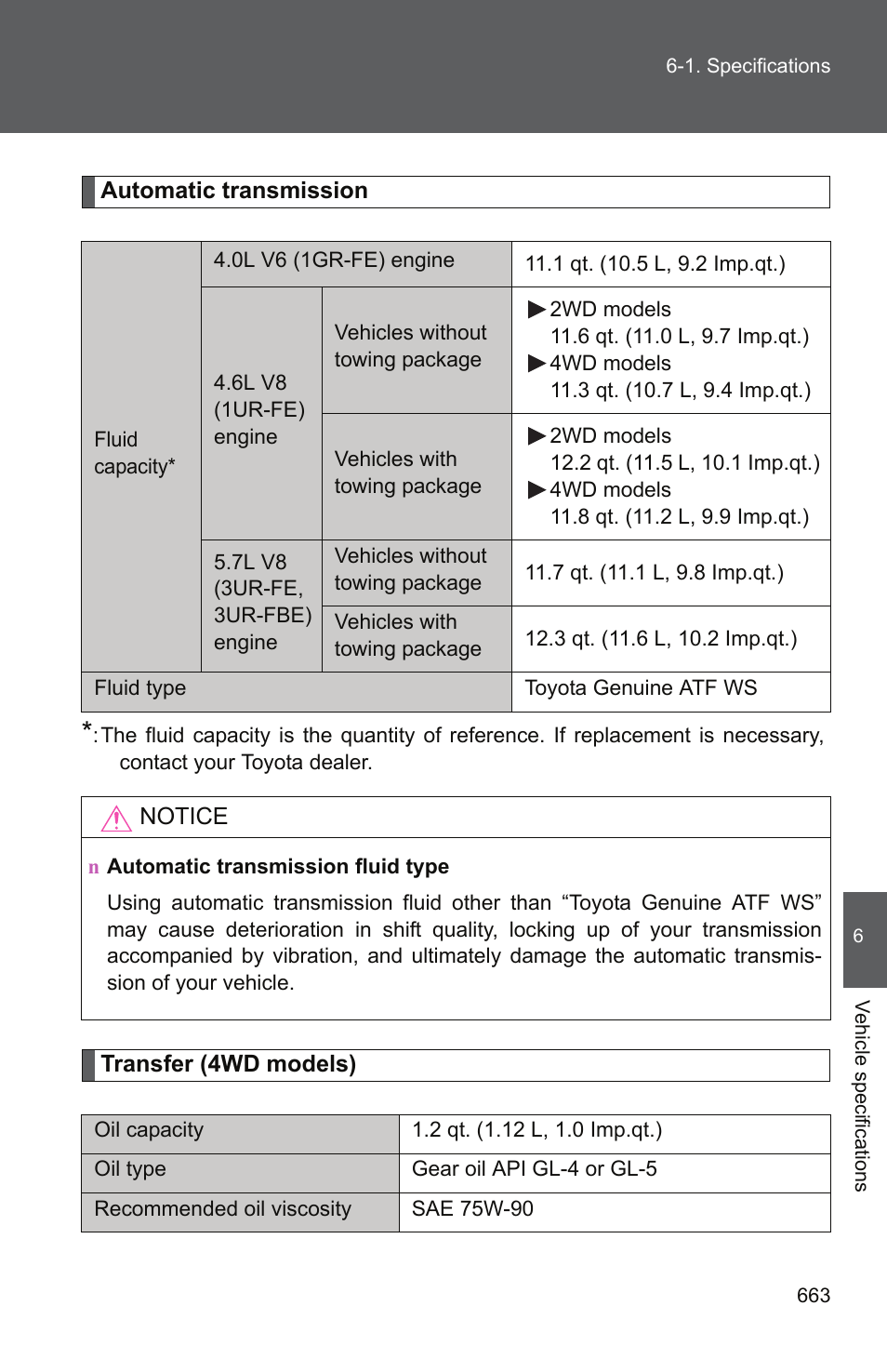 TOYOTA 2011 Tundra User Manual | Page 682 / 753