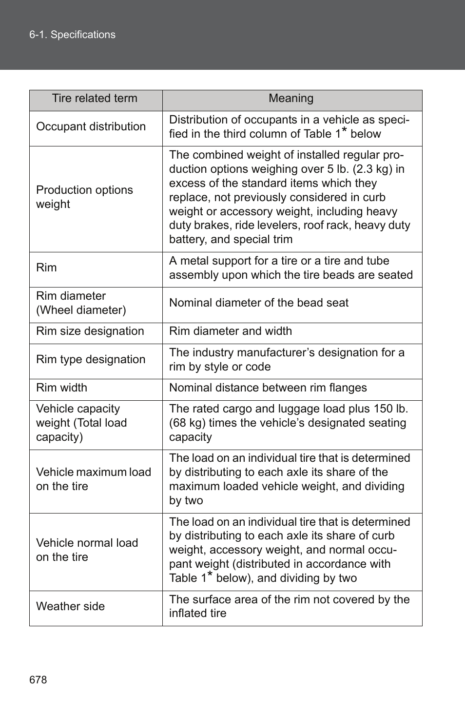 TOYOTA 2011 Tundra User Manual | Page 697 / 753