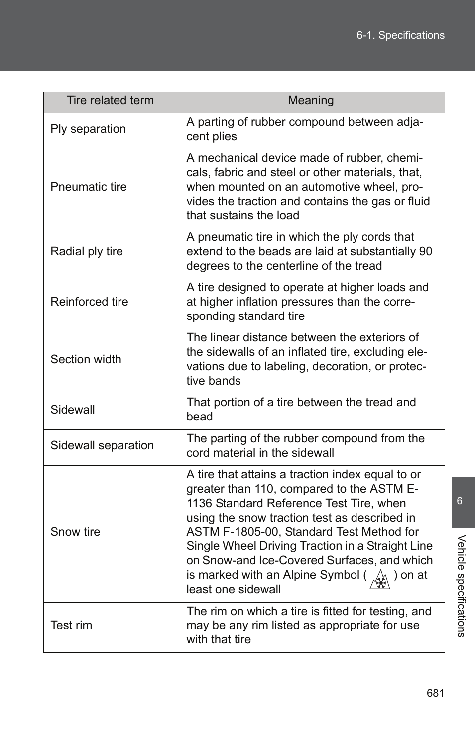 TOYOTA 2011 Tundra User Manual | Page 700 / 753