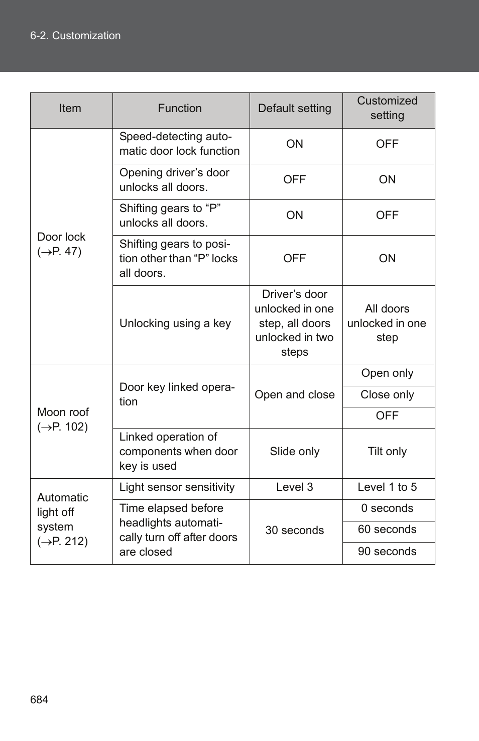 TOYOTA 2011 Tundra User Manual | Page 703 / 753