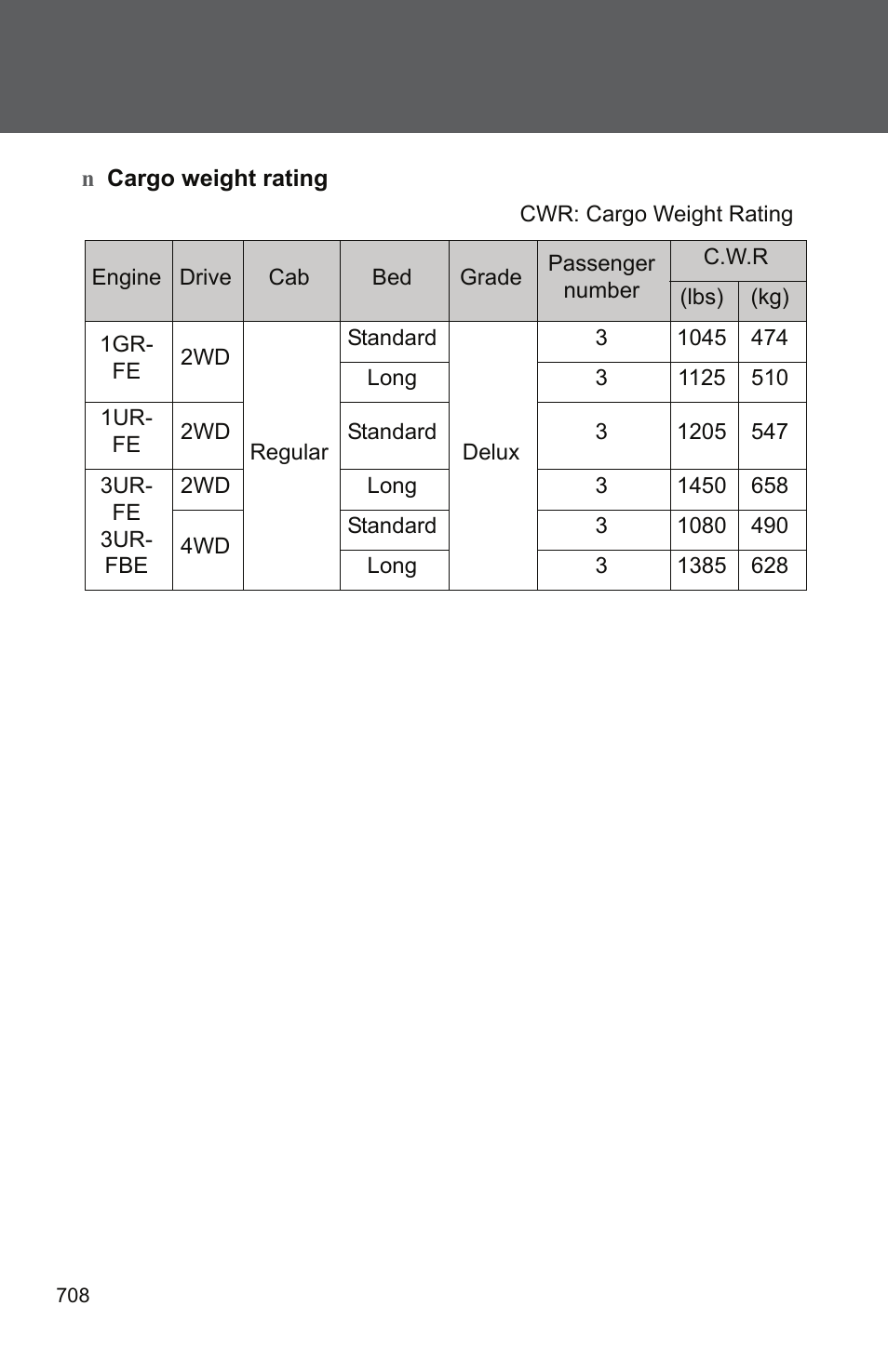 TOYOTA 2011 Tundra User Manual | Page 726 / 753