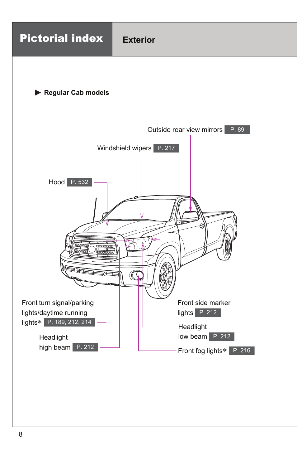 Pictorial index exterior, Pictorial index, Exterior | TOYOTA 2011 Tundra User Manual | Page 9 / 753