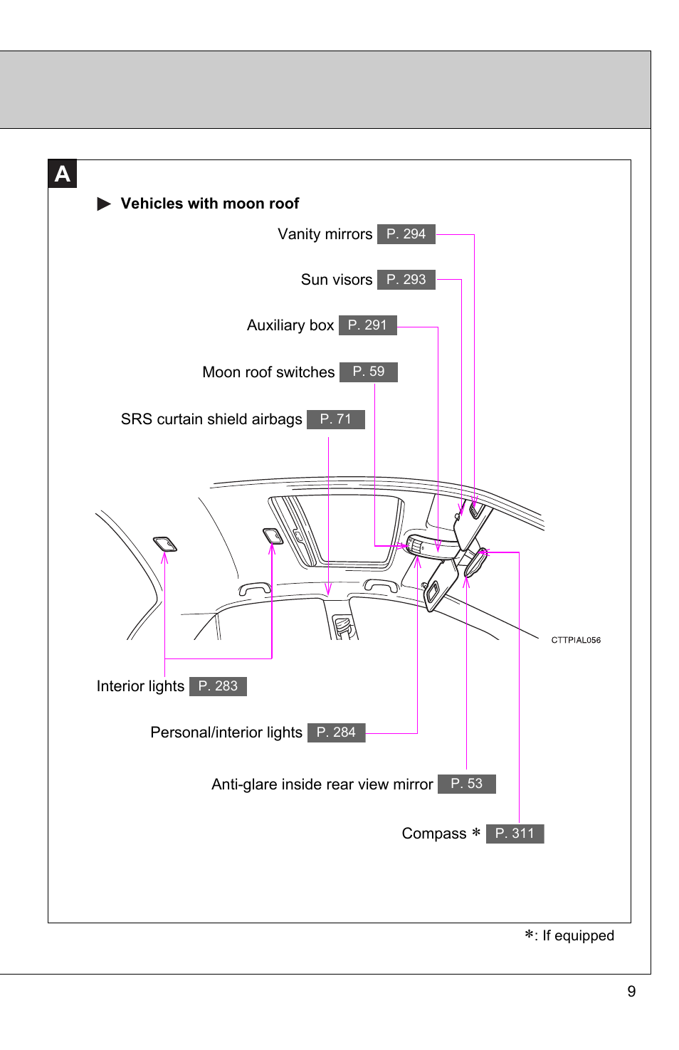 TOYOTA 2011 Matrix User Manual | Page 11 / 516