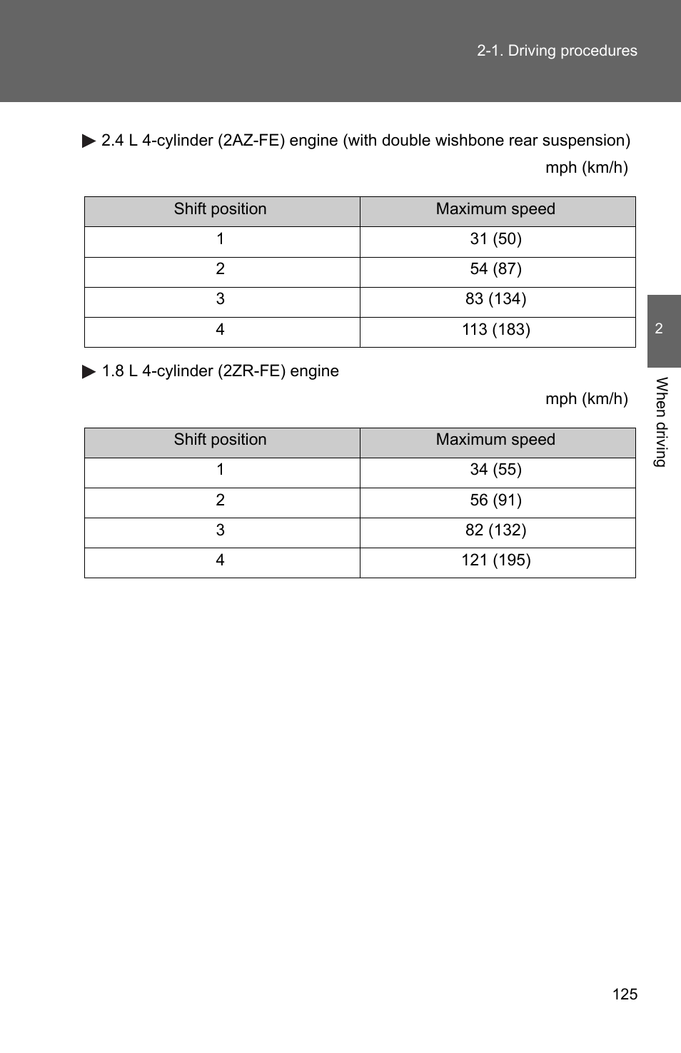TOYOTA 2011 Matrix User Manual | Page 148 / 516