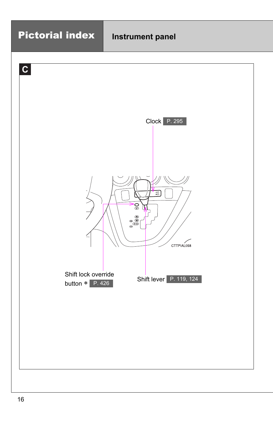 Pictorial index, Instrument panel | TOYOTA 2011 Matrix User Manual | Page 18 / 516