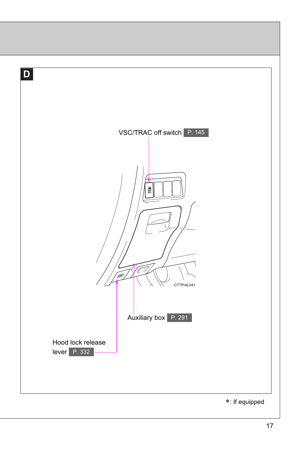 TOYOTA 2011 Matrix User Manual | Page 19 / 516