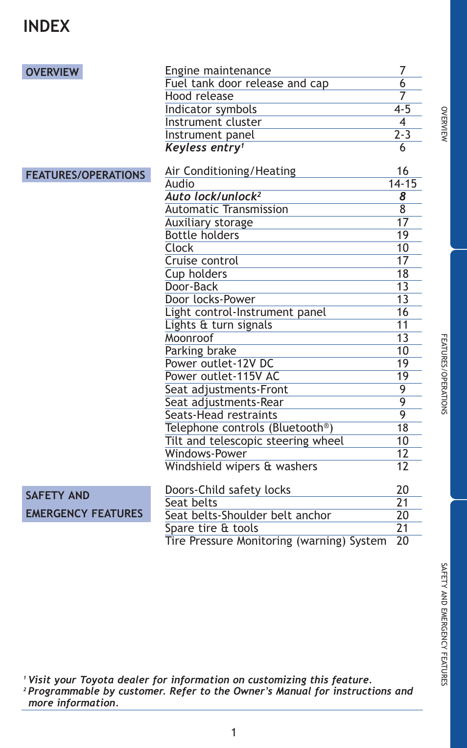 Index | TOYOTA 2011 Matrix User Manual | Page 26 / 516