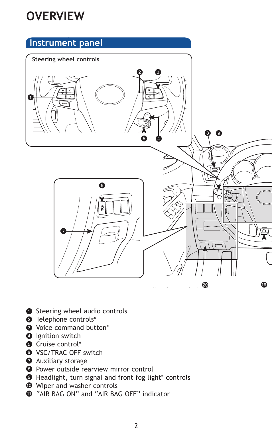 Overview, Instrument panel | TOYOTA 2011 Matrix User Manual | Page 27 / 516