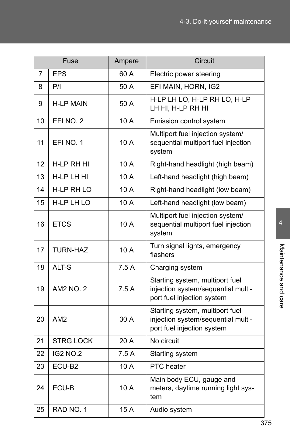 TOYOTA 2011 Matrix User Manual | Page 396 / 516