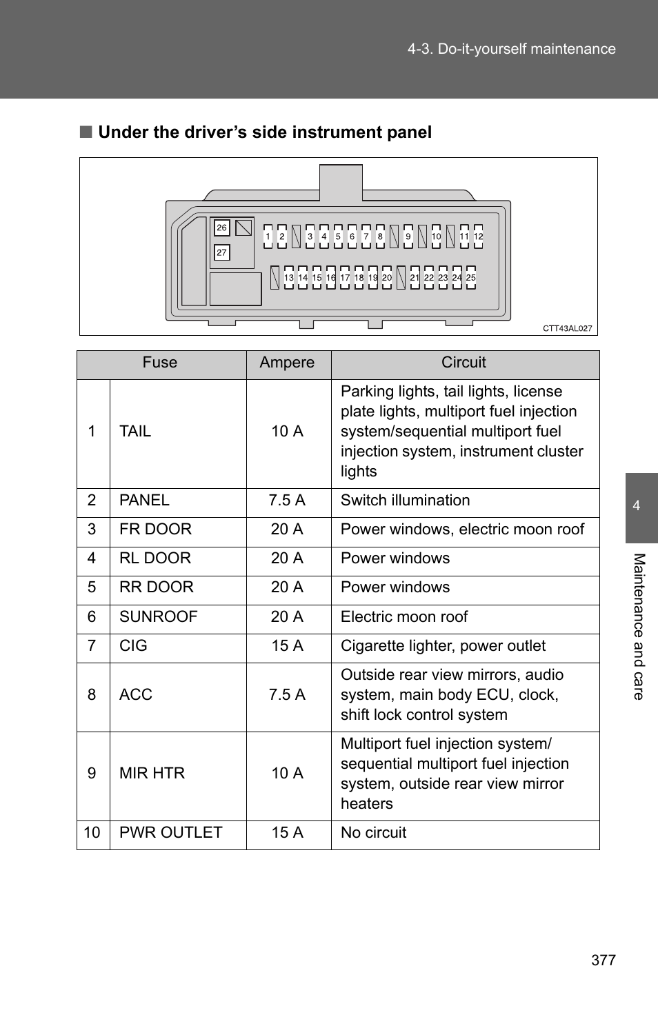 TOYOTA 2011 Matrix User Manual | Page 398 / 516